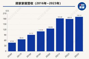 巴克利谈克劳斯被嘘：这简直是耻辱 他的遗孀还坐在那呢